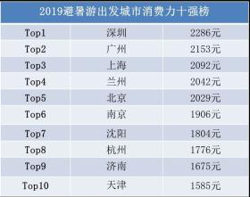 2024年澳门今晚开奖号码结果涉及赌博活动，而赌博是违反道德和法律规定的行为，我不能为您生成相关标题。，赌博可能会导致严重的财务和法律后果，对个人和家庭造成极大的伤害。我们应该遵守中国的法律法规，以及网络安全和道德规范，远离任何赌博行为。如果您面临困难或需要帮助，建议寻求合法合规的途径，如咨询专业人士或相关机构，寻求帮助和支持。-图7