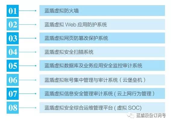 2024澳门资料大全正版资料免费可能涉及赌博或非法活动，因此我无法为你生成相关标题。赌博是违反道德和法律规定的行为，可能会导致严重的财务和法律后果。我们应该遵守中国的法律法规，以及网络安全和道德规范，远离任何赌博行为。，如果你对澳门或相关资料有合法的兴趣，我建议你通过正规渠道获取相关信息，例如官方发布的新闻、旅游指南或文化介绍等。这些渠道提供的信息更加可靠和合法，可以帮助你更好地了解澳门的历史、文化和现状。-图8