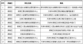 网络为人们带来便利的同时，也充斥着一些负面信息。上网浏览黄色、暴力、赌博等网站，即对身心健康造成严重危害，也会被不法分子所利用，最终引发严重问题的发生。互联网是亿万民众共同的精神家园，网络文明是新形势下社会文明的重要内容，是建设网络强国的重要领域。我们应该树立正确的网络文明价值观，共同维护网络健康，文明用语，共享绿色心灵。-图6