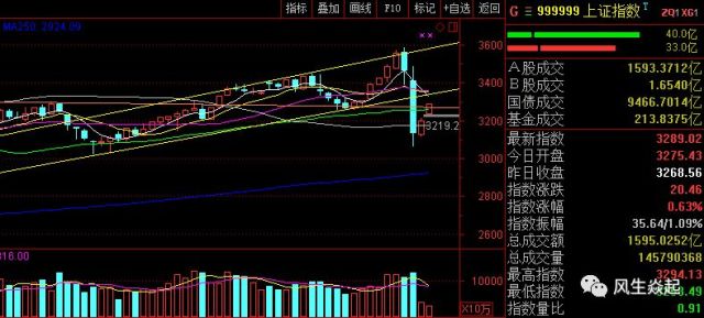 新澳门三中三码精准100%,长期性计划定义分析_X37.559-图7