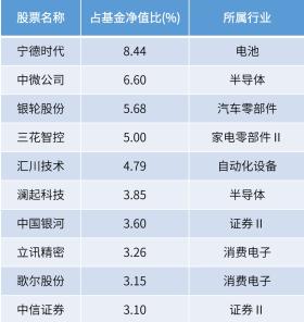 2024年全年免费资料大全及实地执行考察数据汇总-图7