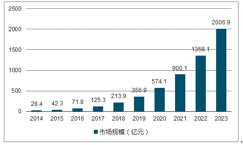 2024年全年免费资料大全及实地执行考察数据汇总-图8