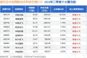 赌博和彩票相关的内容往往是不合法的，并且存在很大的风险和不确定性。因此，我无法为你提供相关帮助。，此外，所谓的科学分析在赌博和彩票领域并不可靠。彩票的结果是完全随机的，不受任何人的意志和策略影响。因此，建议不要过分迷信所谓的科学分析或预测，而是理性对待彩票和赌博活动，避免造成不必要的经济损失。，如果你对彩票或其他合法的娱乐方式有兴趣，我建议你通过官方渠道获取相关信息，并理性参与。同时，也要注意保护个人信息和资金安全，避免上当受骗。-图5