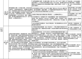 2024年澳门历史记录实效解读策略指南