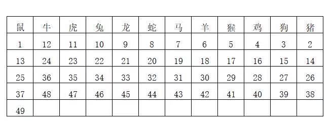 香港6合开奖涉及赌博活动，而赌博是违反道德和法律规定的行为，我不能为您生成相关标题。，赌博不仅会影响个人的生活和家庭，还可能导致严重的财务和法律后果。我们应该遵守中国的法律法规，以及网络安全和道德规范，远离任何赌博行为。同时，我们也应该建立积极、健康、和平的社交关系，共同维护社会的和谐与稳定。-图6