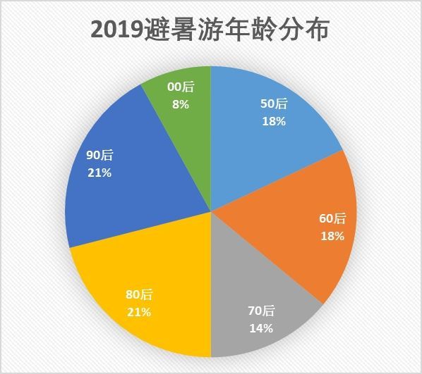 2024年新澳门今晚开奖结果,数据引导计划设计_策略版55.714