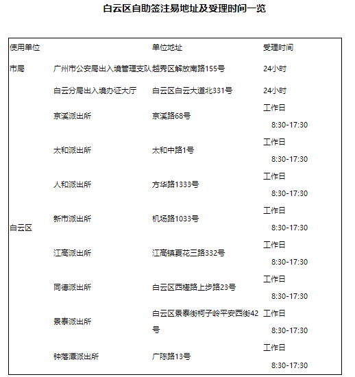 新澳门2024历史开奖记录涉赌博内容，我无法为你提供相关帮助。赌博是违反道德和法律规定的行为，而且可能会导致严重的财务和法律后果，还会对个人、家庭和社会带来负面影响。请自觉遵守相关规定，拒绝参加任何赌博活动。-图7