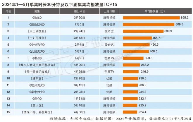 2024年天天开好彩大全，详解落实支持计划与挑战