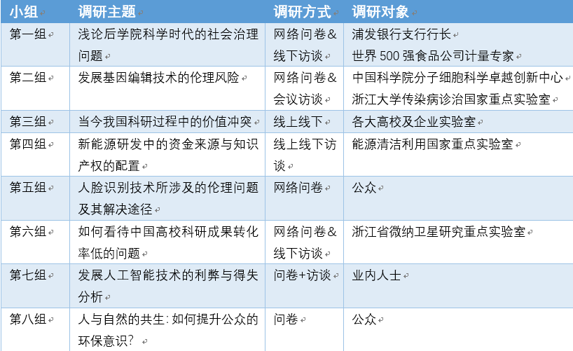 香港二四六开奖涉及赌博活动，而赌博是违反道德和法律规定的行为，我不能为您生成相关标题。，同时，我也想提醒您，参与赌博可能会导致严重的财务和法律后果。我们应该遵守法律法规，以及网络平台的相关规定，远离任何赌博行为。如果您对彩票或类似活动有兴趣，建议通过合法途径参与，并理性对待，不要过度沉迷。-图8