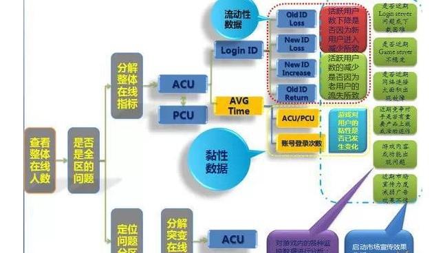 新奥彩资料免费分享，数据驱动执行策略指南-图7