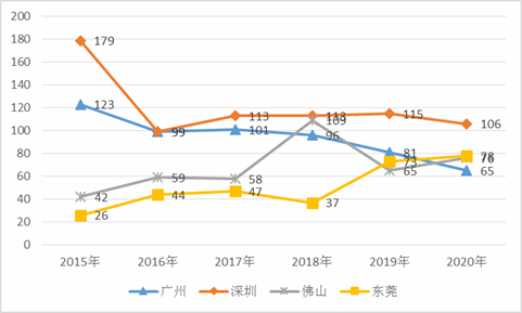 2024年管家婆奖项经济性执行方案深度剖析，苹果款62.330实例-图8