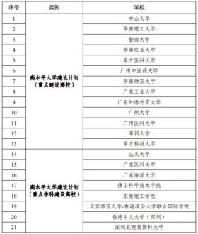 澳门一码一肖一待一中,资源整合策略实施_XR22.163