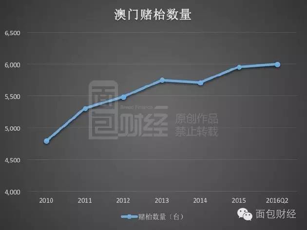 澳门平特一肖100%准确吗,全面数据应用实施_2DM33.554