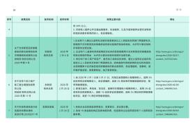 新澳准资料免费分享，标准化实施评估纪念版4.866详解-图8