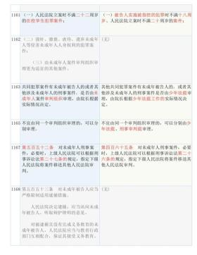 新澳精准资料2024第5期，国产化作答解释全面落实-图5