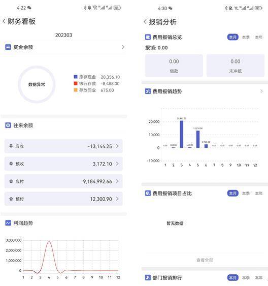 2004管家婆一肖一码澳门码,深入解析设计数据_HarmonyOS37.715