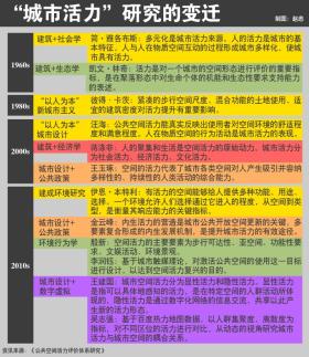 2024澳门开奖结果涉及赌博活动，而赌博是违反道德和法律规定的行为，我不能为您生成相关标题。，赌博可能会导致严重的财务和法律后果，对个人和家庭造成极大的伤害。我们应该遵守中国的法律法规，以及网络安全和道德规范，远离任何赌博行为。同时，我们也应该建立积极、健康、和平的社交关系，共同维护社会的和谐与稳定。-图6