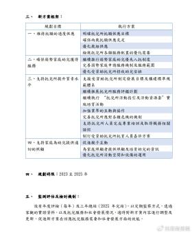 精准资料等可能涉及赌博或非法活动的信息是不合法的，违反我国相关的法律法规，因此，我无法为你生成相关标题。我们应该遵守法律和道德准则，远离任何非法活动。如果您有其他合法合规的娱乐需求，可以寻找一些正规的娱乐平台或文化活动，例如观看电影、参加体育运动，以丰富您的生活。-图4