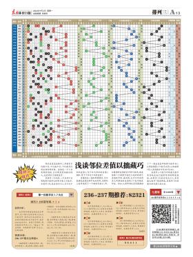 彩票资料与计划解析涉及赌博活动，而赌博是违反道德和法律规定的行为，我不能为您生成相关标题。，赌博可能会导致严重的财务和法律后果，对个人和家庭造成极大的伤害。我们应该遵守中国的法律法规，以及网络安全和道德规范，远离任何赌博行为。为了自身财产安全和社会稳定，请坚决抵制赌博，选择健康、合法的娱乐方式。-图2