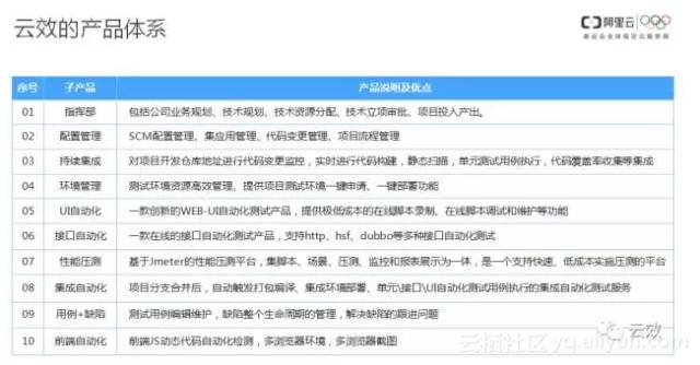 澳门传真等赌博相关信息违法，因此，我无法为你生成相关标题。，赌博是违反道德和法律规定的行为，而且可能会导致严重的财务和法律后果。我们应该遵守中国的法律法规，以及网络安全和道德规范，远离任何赌博行为。为了自身财产安全和社会稳定，请切勿参与赌博活动。-图6