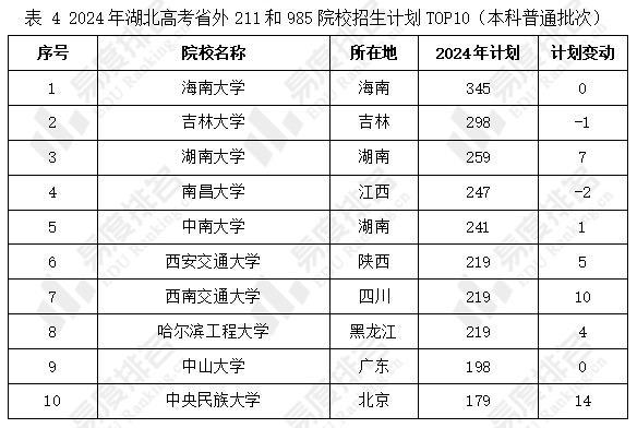 新澳好彩等彩票相关信息可能涉及赌博，而赌博是违反道德和法律规定的行为，我不能为您生成此类标题。，赌博不仅可能导致财务损失，还可能对个人和家庭造成严重的负面影响。我们应该遵守法律法规，远离任何赌博行为。如果您对彩票有兴趣，可以通过正规渠道购买，但请务必理性对待，不要沉迷其中。-图7