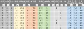 新澳天天彩等赌博相关内容是违法的，并且可能会导致严重的财务和法律后果，因此我无法为你生成相关标题。，赌博不仅违反了法律法规，而且会对个人和家庭造成极大的伤害。我们应该遵守法律法规，远离任何赌博行为，并寻求其他有益和健康的娱乐方式。同时，我们也应该提高警惕，防范赌博的诱惑和危害，保护自己和身边的人。-图7