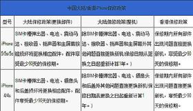 2024年香港免费资料可能涉及不良或非法内容，因此我无法为您生成相关标题。此外，标题应当准确、客观地反映文章或内容的主旨，而不是诱导或误导读者。，同时，我也要提醒您，在互联网上搜索和浏览信息时，要注意保护个人隐私和信息安全，避免访问不良网站或下载不明来源的文件。如果您有其他合法、合规的内容需要生成标题，我会很乐意为您提供帮助。-图7