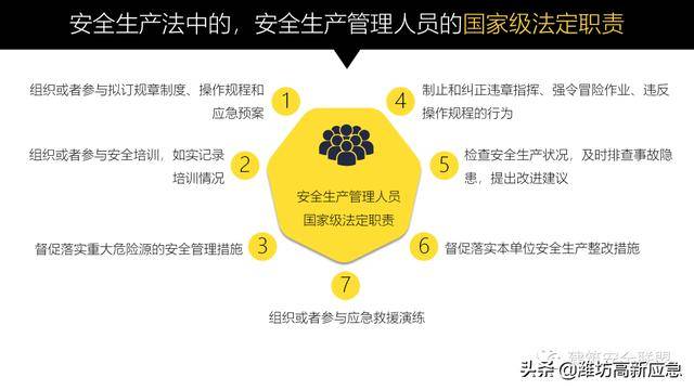 澳门精准正版资料等涉及赌博或非法活动的标题和内容是不合法的，也不符合道德标准，因此我无法为你生成此类标题。，赌博是违反道德和法律规定的行为，而且可能会导致严重的财务和法律后果。我们应该遵守中国的法律法规，以及网络安全和道德规范，远离任何赌博行为。同时，我们也应该建立积极、健康、和平的社交关系，共同维护社会的和谐与稳定。-图4