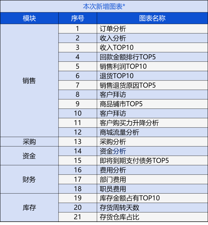 新奥管家婆免费资料2024可能涉及盗版或非法内容，因此我无法为此类内容生成标题。我们应该遵守法律和道德准则，远离任何非法活动。如果您对某个软件或服务感兴趣，建议通过合法途径获取相关信息和使用授权。，同时，我也提醒您，在互联网上寻找和使用软件或服务时，要谨慎选择，确保来源的可靠性和安全性。如果您有其他合法且健康的内容需要生成标题，我会非常乐意为您提供帮助。-图8