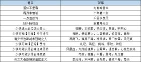 2024澳门六今晚开奖结果涉及赌博活动，而赌博是违反道德和法律规定的行为，我不能为此生成标题。，赌博可能会导致严重的财务和法律后果，对个人和家庭造成极大的伤害。我们应该遵守中国的法律法规，以及网络安全和道德规范，远离任何赌博行为。如果您面临困难或需要帮助，建议寻求合法合规的途径，如咨询专业人士或相关机构，寻求帮助和支持。-图3