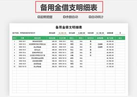 小张手握10张报销单模板，高效工作告别加班烦恼-图8